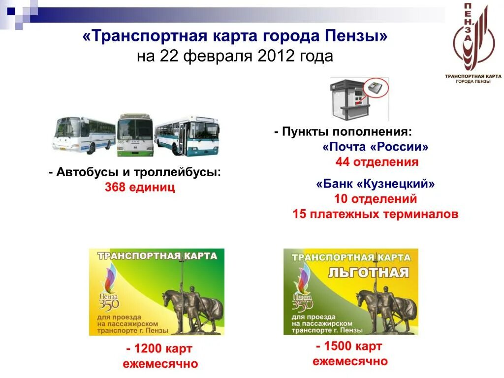 элиста на карте. единая транспортная карта. транспортная карта. транспортная карта г. безлимитная транспортная карта самара.