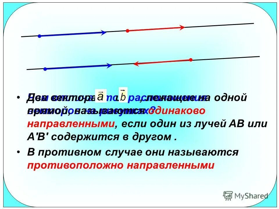 Векторы расположенные на одной прямой называются. Две прямые называются совпадающими если. Прямые называются параллельными если они. Две прямые называются совпадающими если. Параллельный перенос геометрия.