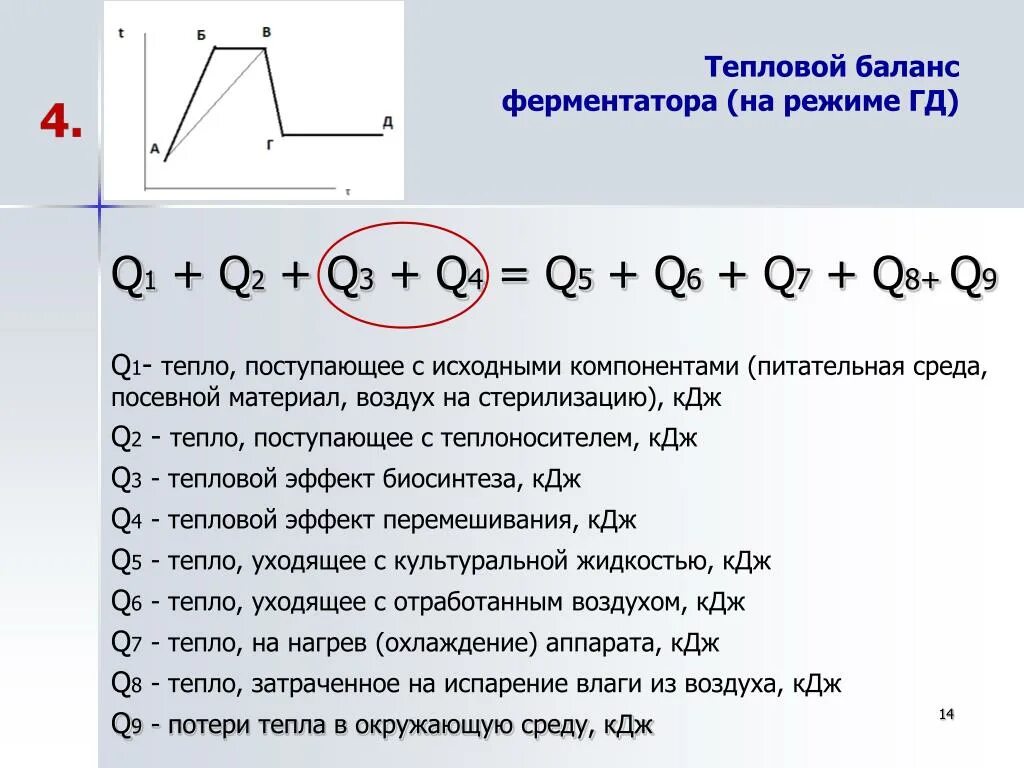 Баланс тепловой энергии. Тепловой баланс. Уравнение теплового баланса. Условие теплового баланса. Тепловой баланс ферментатор.