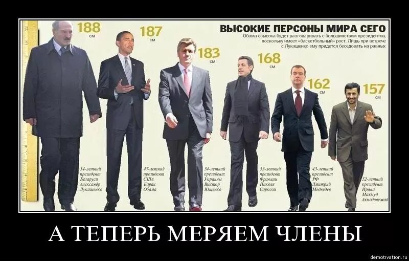 183 в футах. Рост Медведева 162. Рост Мировых лидеров. Рост президентов. Рост человека.