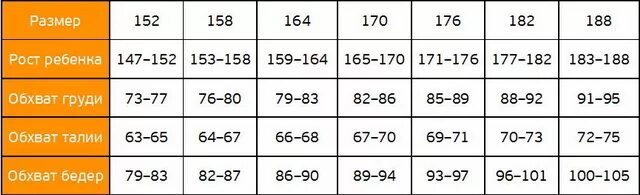 Какой размер у ребенка если рост 152. Рост 152 какой размер. Размер на рост 140. Размер одежды при росте 152 см.