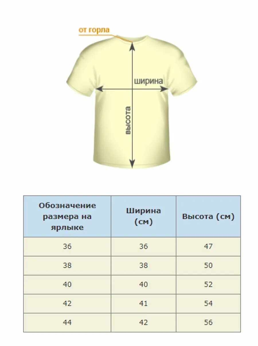 Какой рост у майка. Размерная сетка футболок для мальчиков. Футболки рамземр. Размеры футболок. Размеры детских футболок.