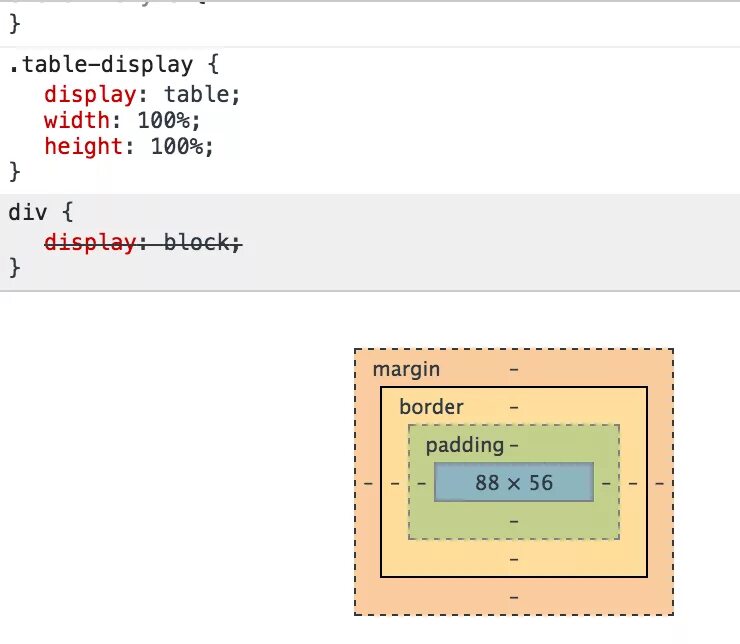 Html div width. Display CSS В таблице. Дисплей CSS. Display Table html. Display Table CSS что это.