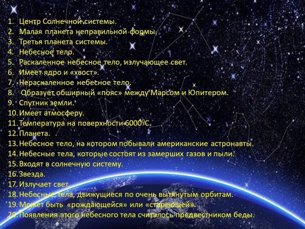 Малая планета 7. Небесные тела излучают. Раскаленное небесное тело. РАСКАЛЁННЫЕ небесные тела излучающие свет это. Небесное тело излучающее свет.