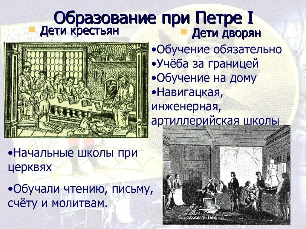 Первое образование. Первая школа Петра 1 в России. Школа при Петре первом образование. Образование при Петре 1 школы. Петр 1 школа и образование.