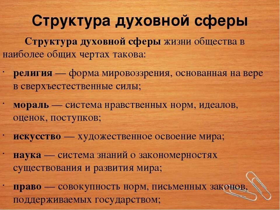 Конспект сфера духовной жизни обществознание 8 класс