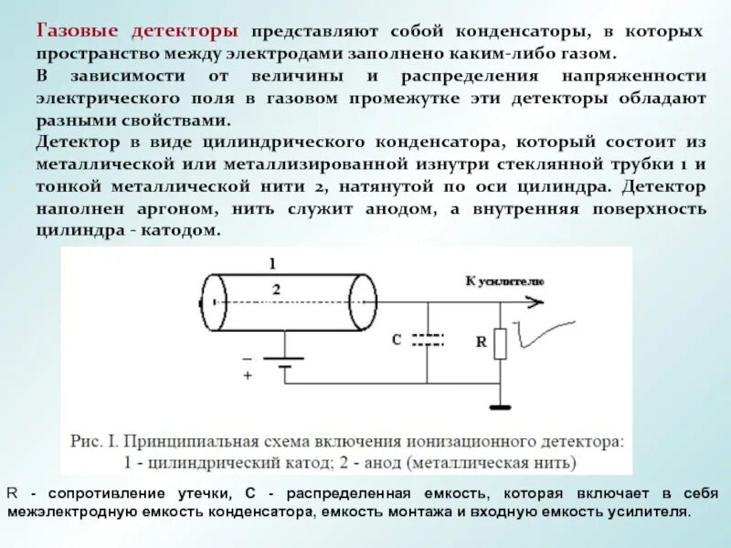 Сопротивление утечки конденсатора. Цилиндрический конденсатор. Сопротивление утечки цилиндрического конденсатора. Входная емкость усилителя.