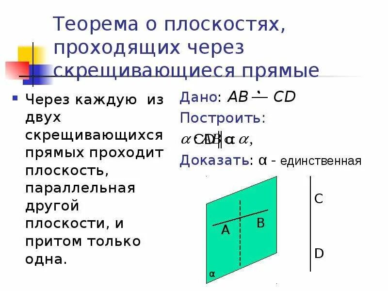 Пара параллельных плоскостей на скрещивающихся прямых. Теорема скрещивающихся прямых 10 класс. Теорема о двух скрещивающихся прямых. Теорема об углах с сонаправленными сторонами. Через каждую из двух скрещивающихся прямых.