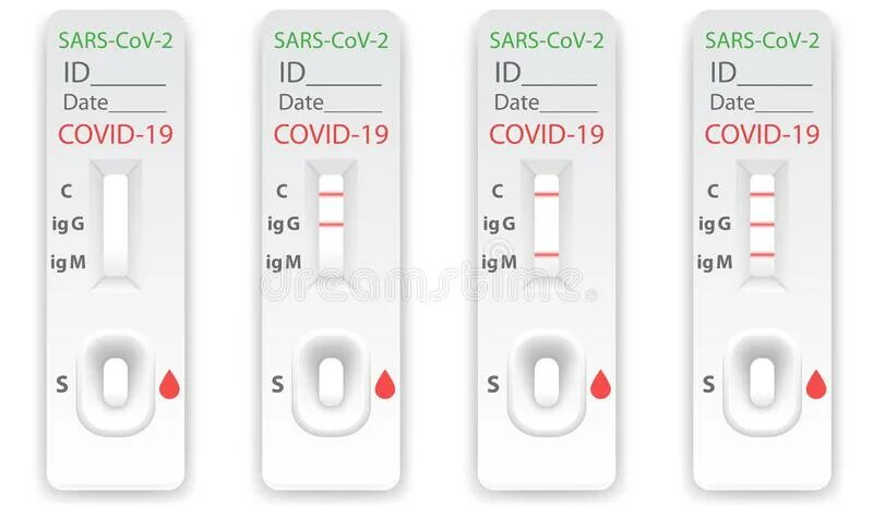 Sars cov 2 2 полоски. Бледная полоска на экспресс тест на коронавирус. экспресс-тест на ковид 2 полоски. экспресс тест на коронавирус 2 полоски. результаты экспресс теста.