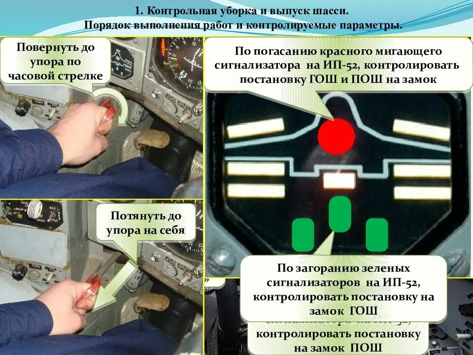 Техника безопасности при работе на авиационной технике. Регламентные работы на авиационной технике. Виды регламентных работ на авиационной технике. Регламентные работы схема. Контроль выполнение работ самолета.