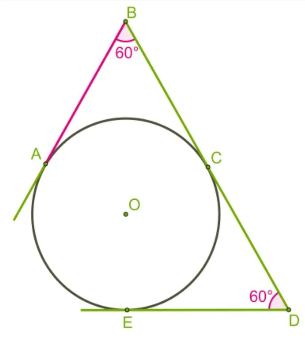 21 точка касания. Касательные проведенные к окружности. Касательная к окружности в треугольнике. Треугольник касательной окружности. Проведены касательные к окружности ab bd.