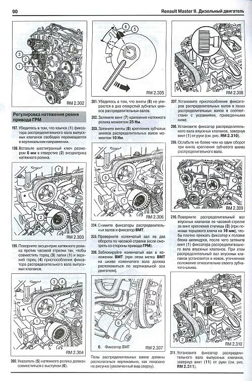 Схемы дизеля рено. Схемы дизеля рено. Топливная система рено сценик 2 дизель 1. Схема электрооборудования renault scenic 2. Renault scenic 1 схема электрооборудования.