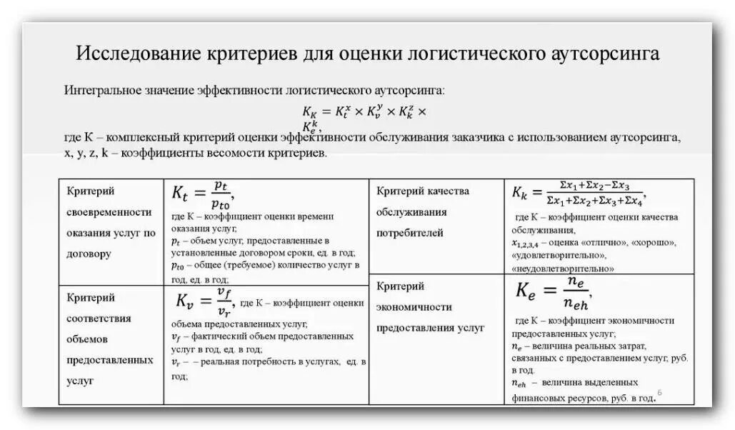 Посчитать логистику. Уровень логистического обслуживания формула. Формула расчета эффективности логистической системы. Критерии оценки эффективности транспортной логистики. Критерии эффективности функционирования склада.