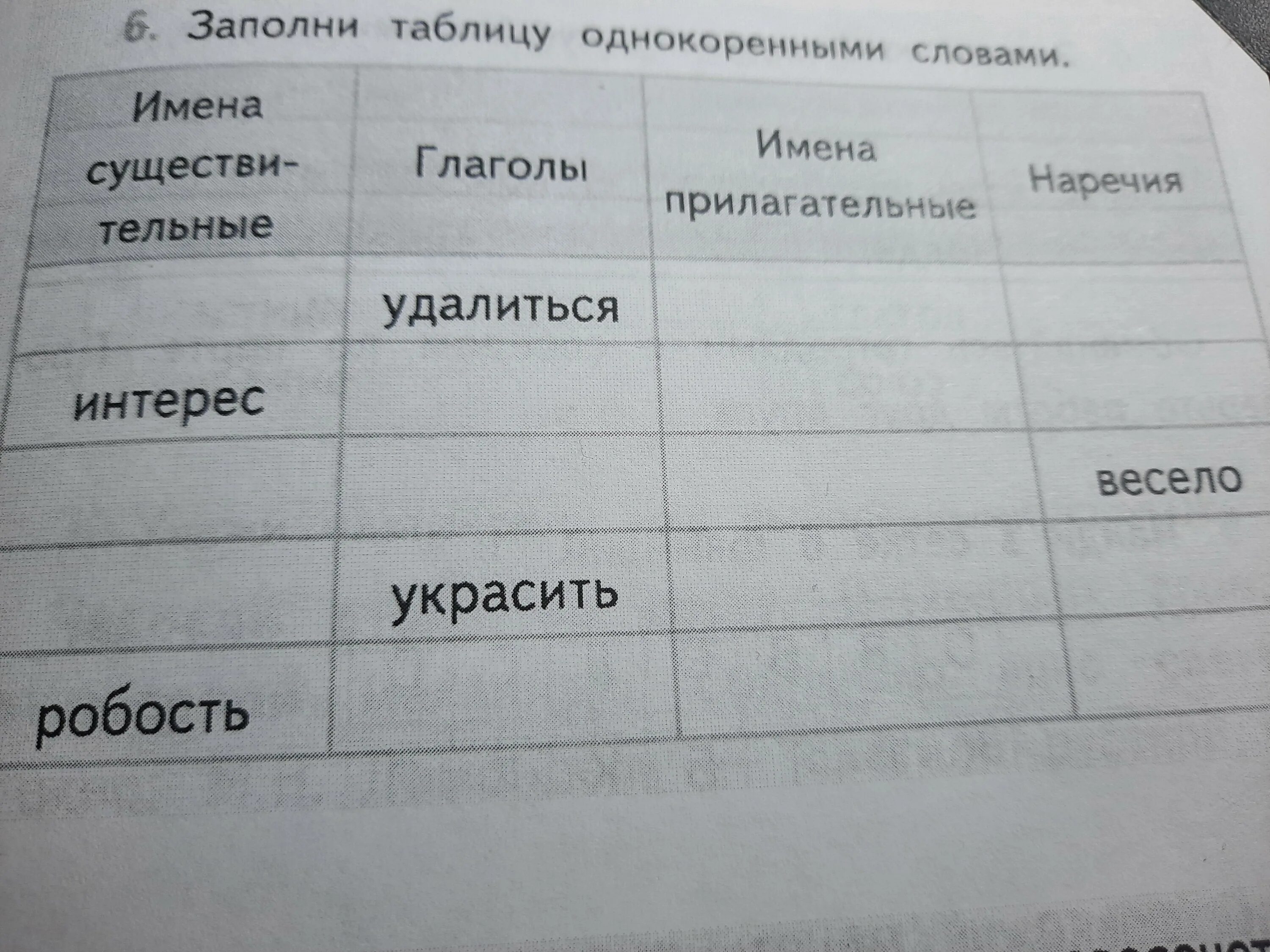 Заполни таблицу. Заполни таблицу однокоренными словами. Заполни словами таблицу. Заполни таблицу однокоренными словами удалиться. Спор заполните таблицу