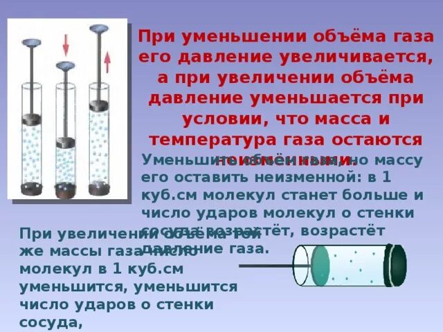 Увеличение объема давление как изменится. При увеличении объема газа его давление уменьшается. При уменьшении температуры газа его объем. При повышении температуры объем газа. При уменьшении объема газа его давление увеличивается.