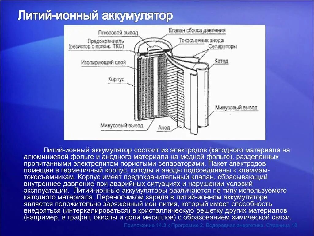 Можно ли считать литий ионными аккумуляторами. Состав литий ионных аккумуляторов. Конструкция литий-ионного аккумулятора. Литий ионная батарейка состав. Литий-ионный аккумулятор схема реакции.