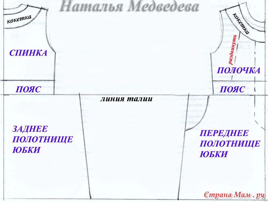 Полочка с кокеткой. Спинка и полочки с кокетками. Выкройки детских сарафанов из старых джинс. Моделирование кокетки на полочке. Джинсовый сарафан выкройка.