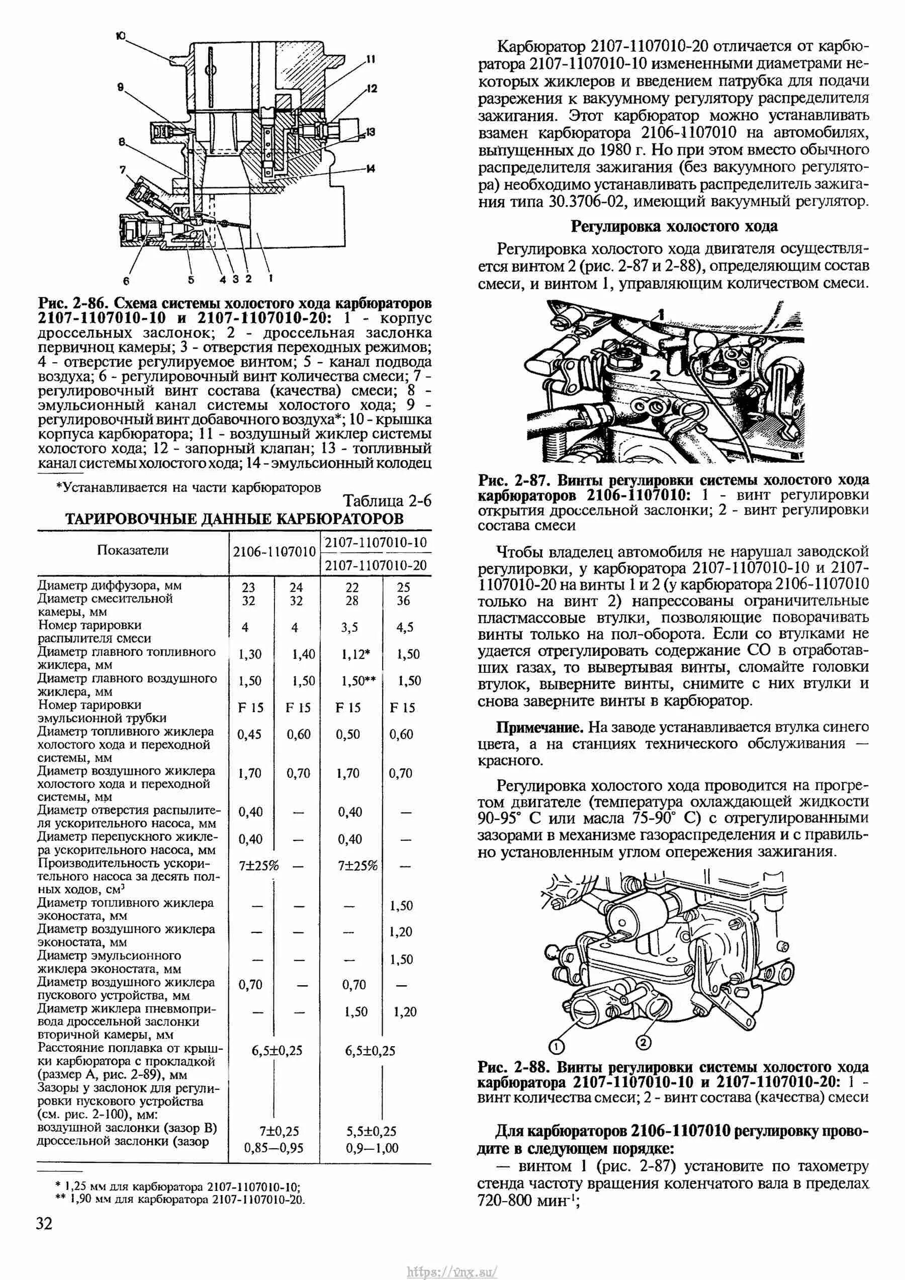 Регулировка настройка карбюраторов. Карбюратор ВАЗ 2107 регулировка винтов. Схема регулировочных винтов карбюратора 2107. Схема регулировки карбюратора ВАЗ 2107. Схема карбюратора ВАЗ 2107 холостой ход.