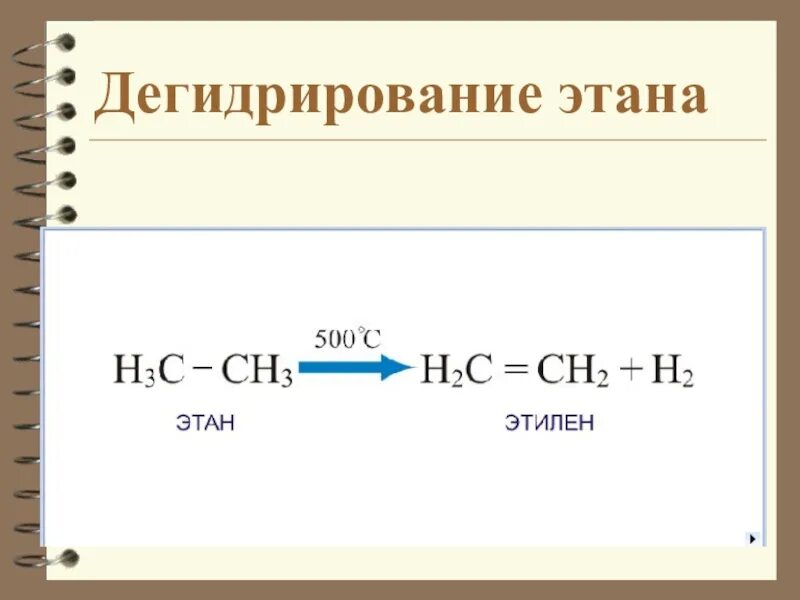 Этин бутан. Дегидрирование текана. Дегидрирование этана. Реакция дегидрирования. Реакция дегидрирования алканов.