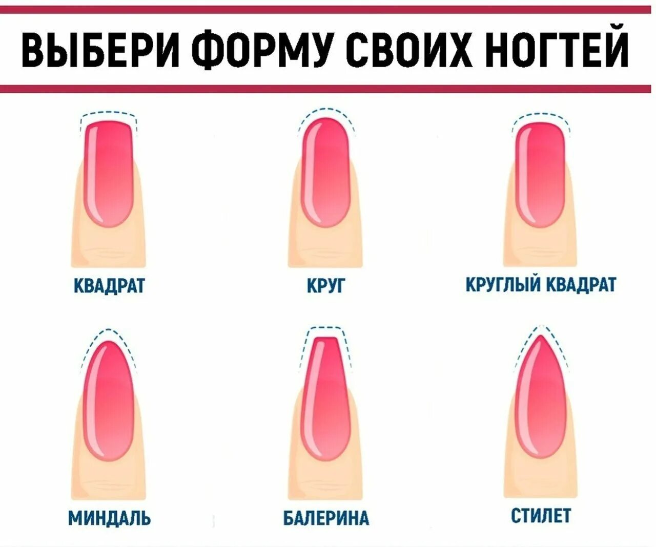 Как правильно называются формы ногтей. Как понять какая форма ногтей подходит. Формы ногтей квадрат овал миндаль. Форма ногтей мягкий овал. Почему нужны ногти