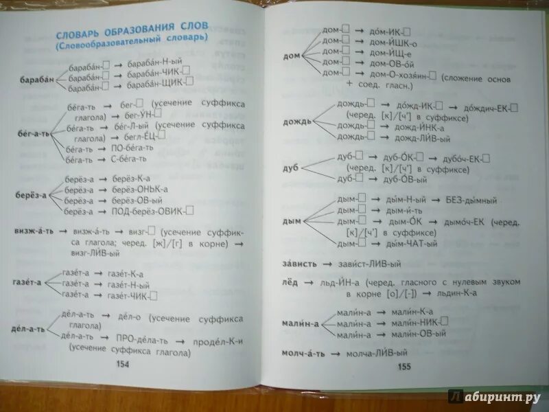 Учебник каленчук класс ответы. Русский язык 1 класс Чуракова. Русский язык Каленчук 2 часть. Учебник по русскому языку 2 класс Чуракова. Русский язык 4 класс Чуракова.