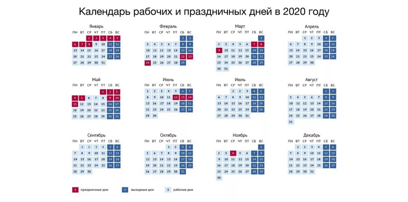 Календарь июль 2013г. Календарь ноябрь 2020г. Апрель 2020 года календарь. Календарь выходных. Август 2018 года календарь.