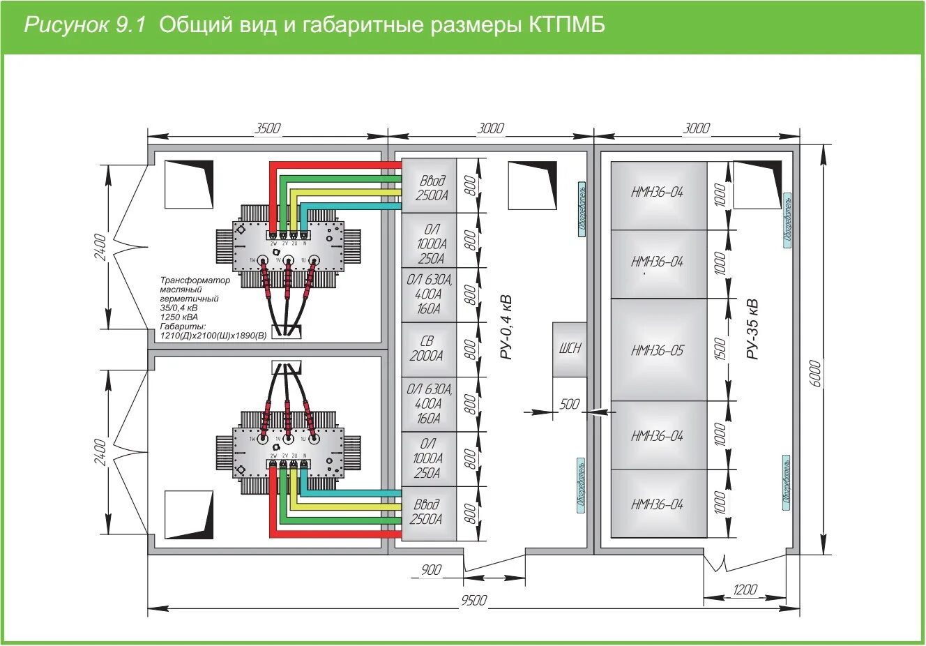 Трансформатор размещение. 2бктп 2500/10/0.4 схема. Силовой трансформатор подключение кабеля снизу. КТП 10 0 4 кв устройство с высоковольтными ячейками. Чертеж КТП 100ква 10кв.