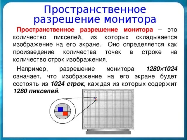 Покажи на экране сколько. Пространственное разрешение монитора. Пространственное разрешение монитора определяется. Разрешение изображение определяется... Что такое разрешение изображения экрана.