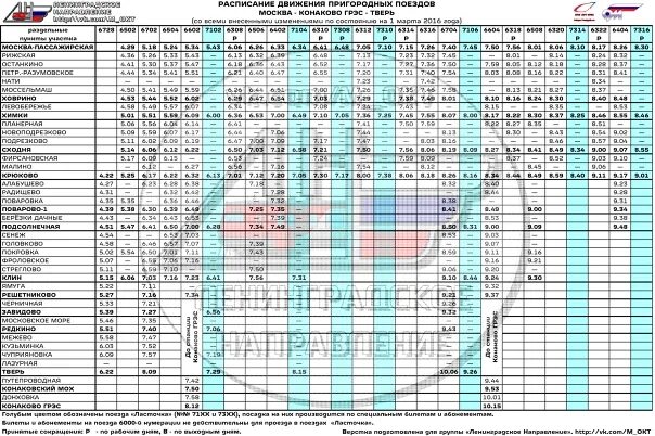 Расписание ласточка тверь туту. Остановки от Завидово до Москвы на электричке. Остановки электрички Тверь Москва Тверь. Ласточка Тверь Москва станции остановки. Расписание электричек Москва Тверь.