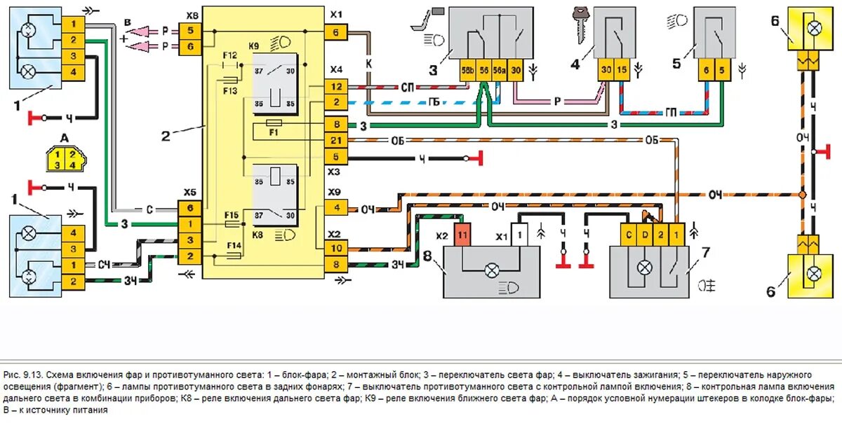 Схема ближнего и дальнего света ВАЗ 2114. Схема ближнего света фар ВАЗ 2114. Схема Ближний Дальний свет ВАЗ 2114. Электросхема ВАЗ 2114 Ближний свет. Ваз 2115 не работают стеклоподъемники