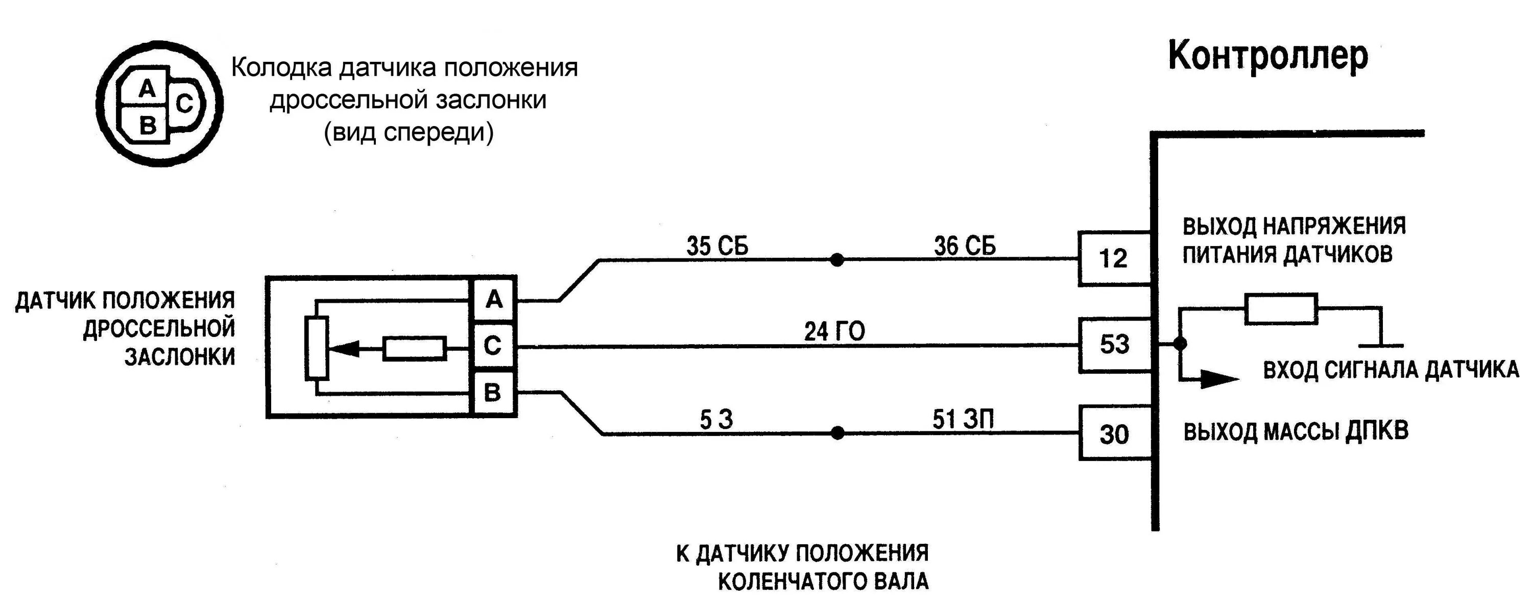 Подключение дпкв
