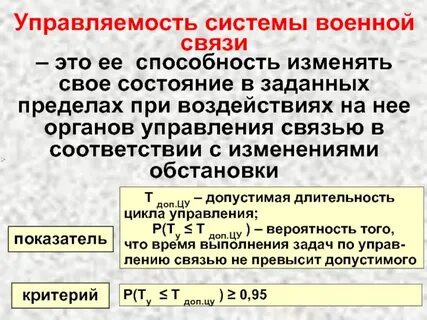 В связи с военным положением