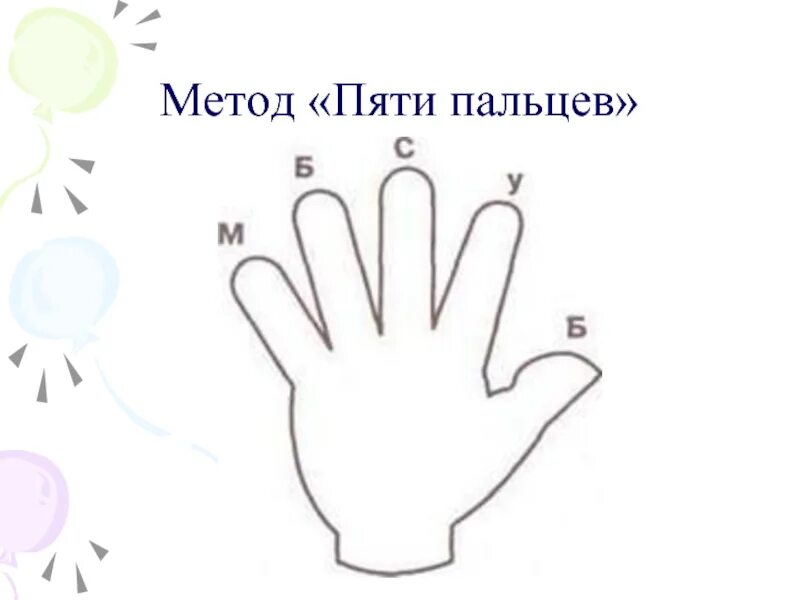 5 пальцев техника. Зайверт). Метод пяти пальцев рефлексия на уроке. Метод 5 пальцев. Метод пяти пальцев рефлексия.