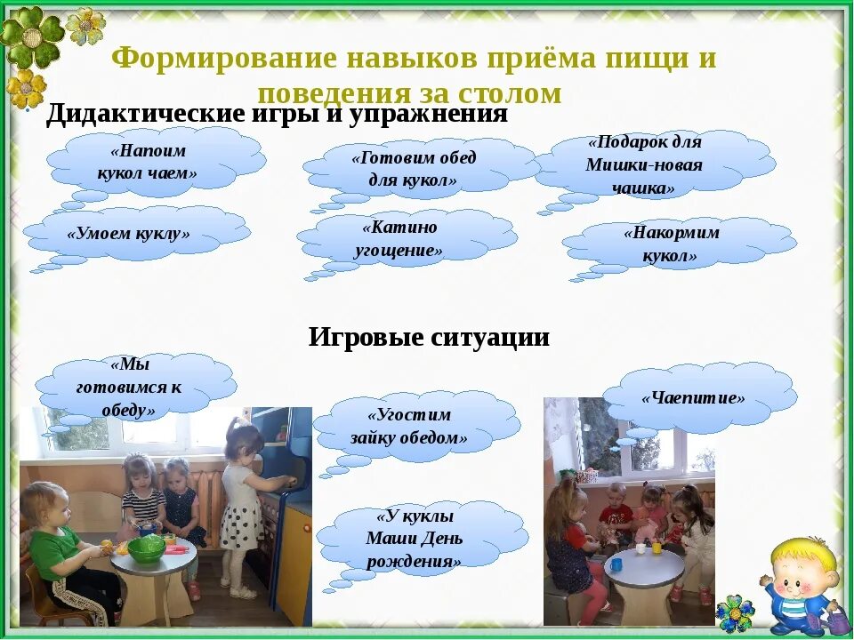 Формирование навыков самообслуживания у детей младшего возраста. Методы формирования культурно-гигиенических навыков в детском саду. дидактические игры на формирование культурно гигиенических навыков. воспитание культурно-гигиенических навыков в младшей группе. воспитание у детей гигиенических навыков приема пищи.