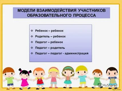 Участники образовательного процесса презентация