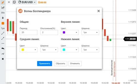 Настрой волну