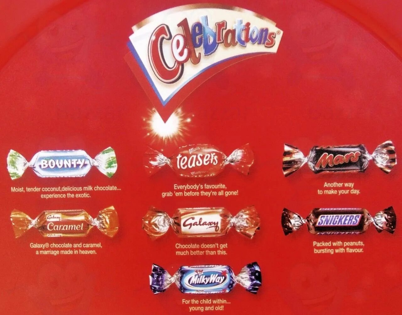 Конфеты селебрейшен состав. Селебрейшен. Набор конфет celebrations. Mars celebrations. Celebration перевод.