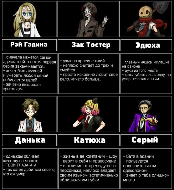 Какой вы тип друга uquiz