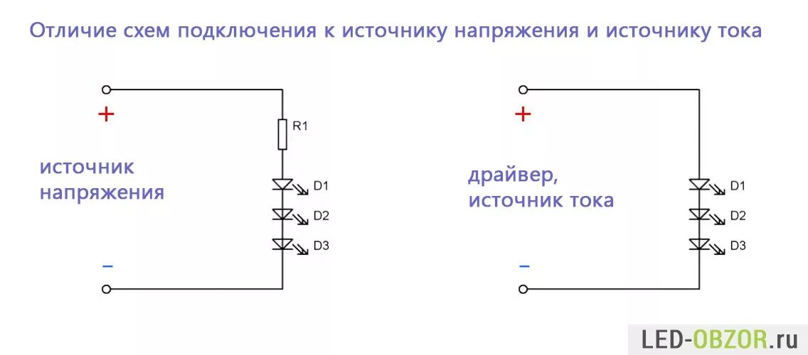 Как соединить диоды