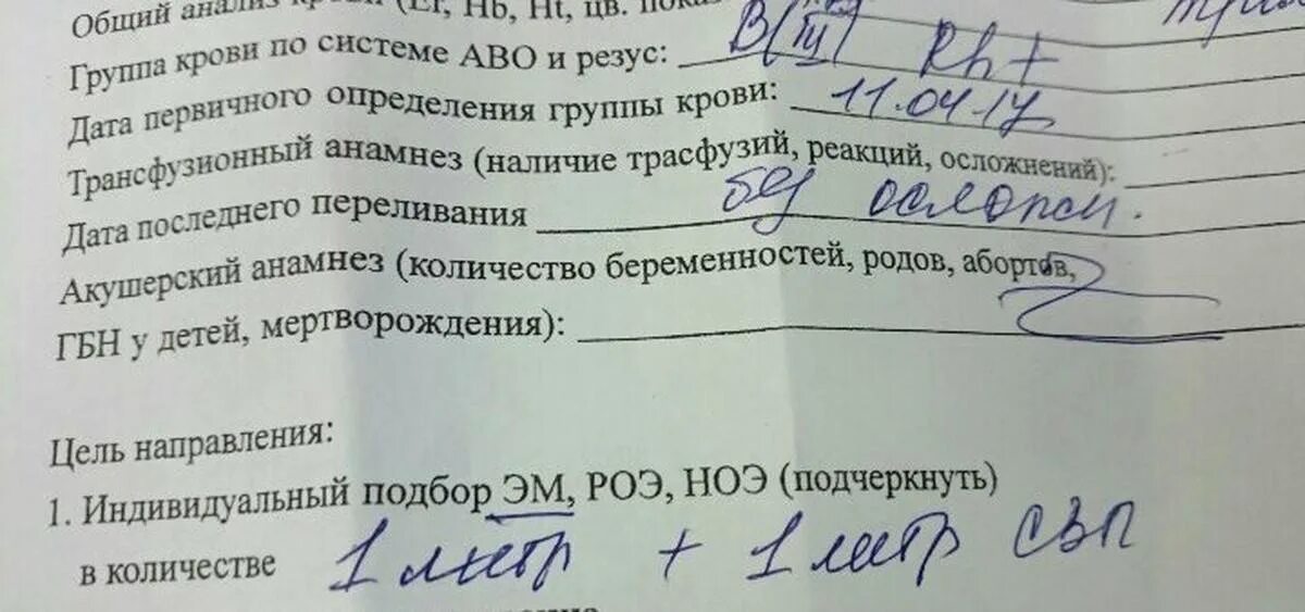 Анализы в медкарте. Анализ на группу крови. Направление на анализ группы крови. Анализ на группу крови и резус-фактор. Анализ на определение группы крови и резус-фактора.