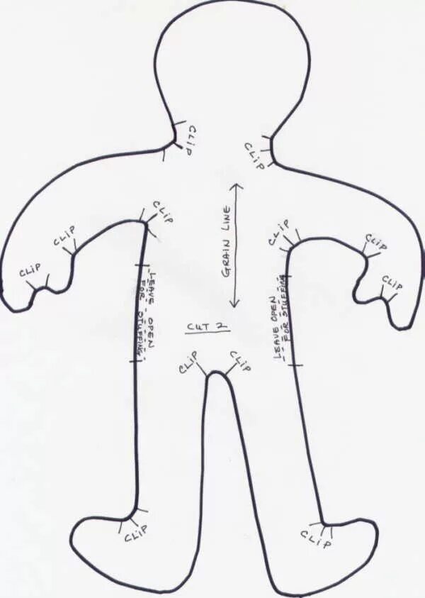 лекала людей. лекала людей. картонные лекала одежды. конструктивное моделирование жакетов. эскиз куклы из ткани.