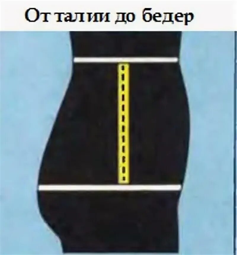 Как правильно снять мерку бедер 714 Me gusta, 9 comentarios Выкройки на заметку