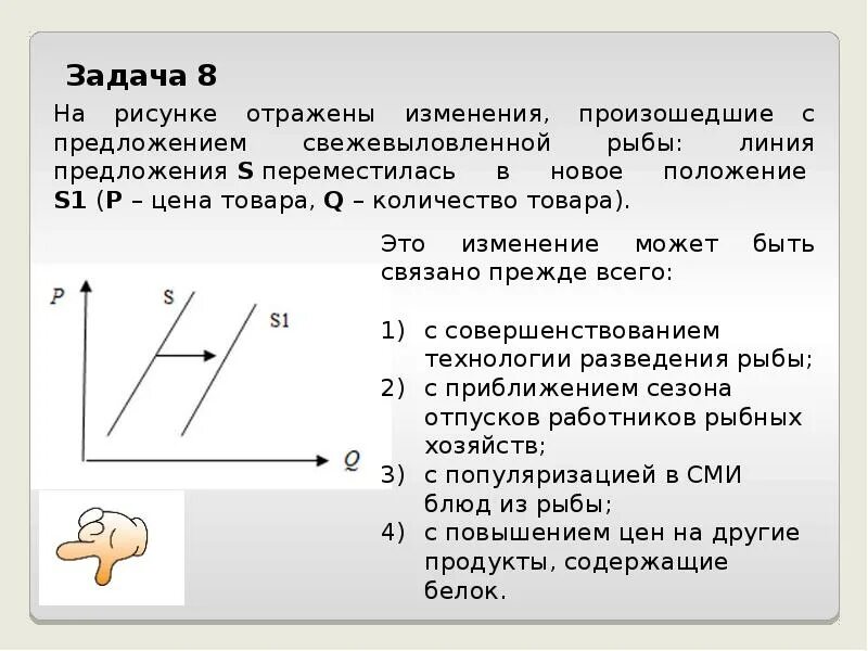 Практическая работа по экономике 10 класс. Задачи по экономике на спрос. Задачи на спрос и предложение. Задача на спрос и предложение по экономике. Задачи на график спроса и предложения.