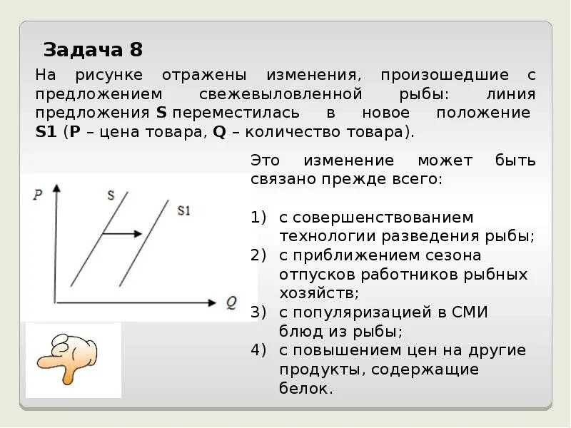 Задачи по экономике на спрос. Задачи на спрос и предложение. Задачи на график спроса и предложения. Задания на спрос и предложение.