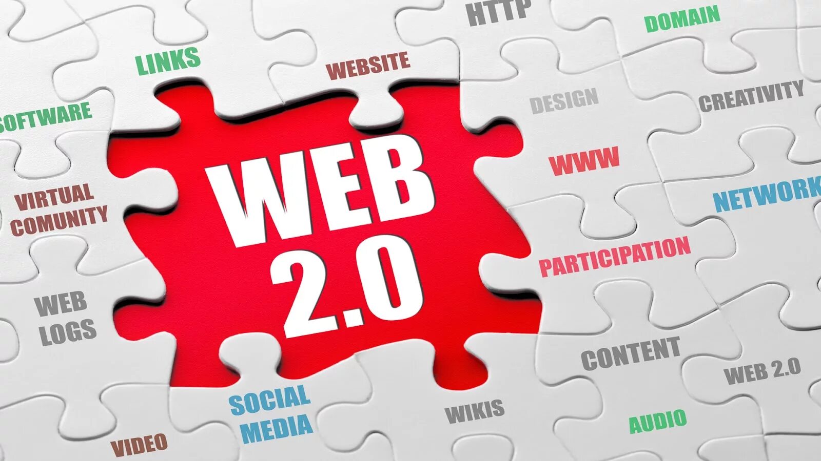 Сайт 0 12. Web 2.0. Концепция web 2.0. Web 2.0 картинки. Социальные сервисы web 2.0.