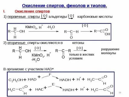 Реакции окисления в органическом синтезе