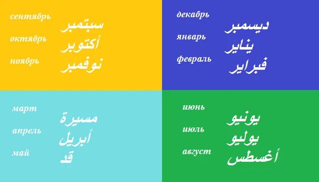 Месяцы на арабском языке. Дни неедклм на арабском. Дни недели на арабском. Месяца на арабском.