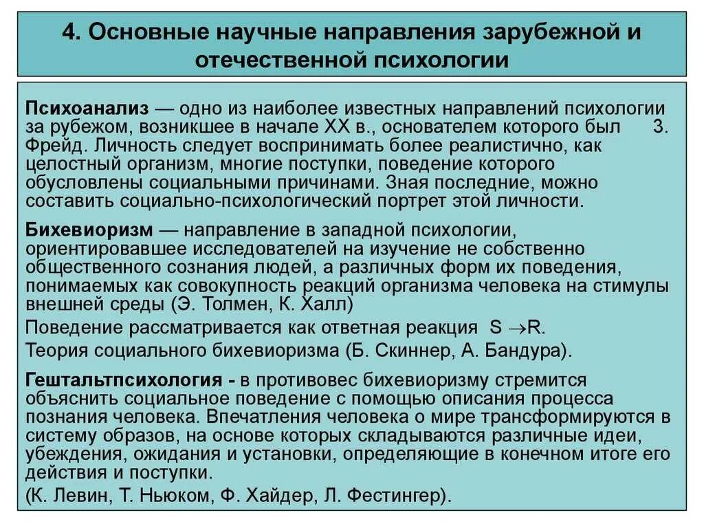 Современная психология кратко. Основные направления психологии. Основные направления зарубежной психологии. Основные психологические направления в зарубежной психологии.. «Основные направления психологии» (психологические теории)..