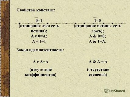 10 законов речи