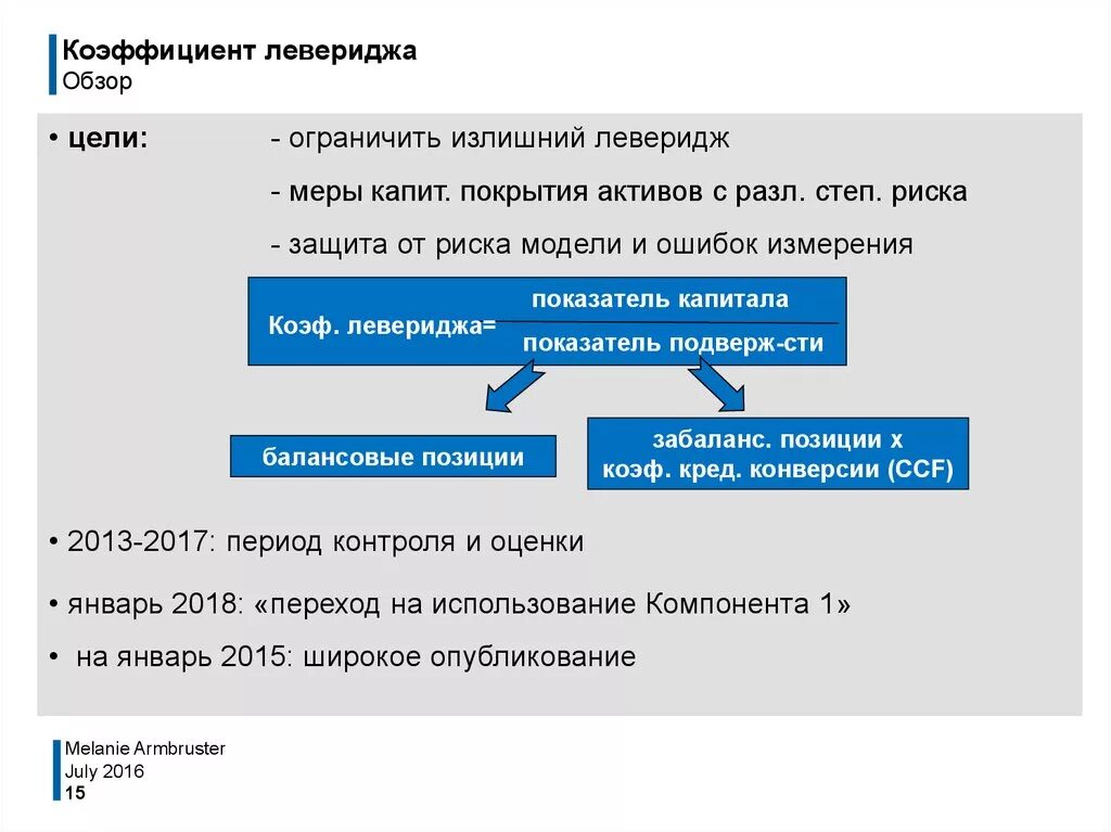 Коэффициент левериджа. Показатель финансового левериджа. Коэффициент финансового левериджа. Коэффициент финансового левериджа (риска) формула. Коэффициент финансового левериджа формула